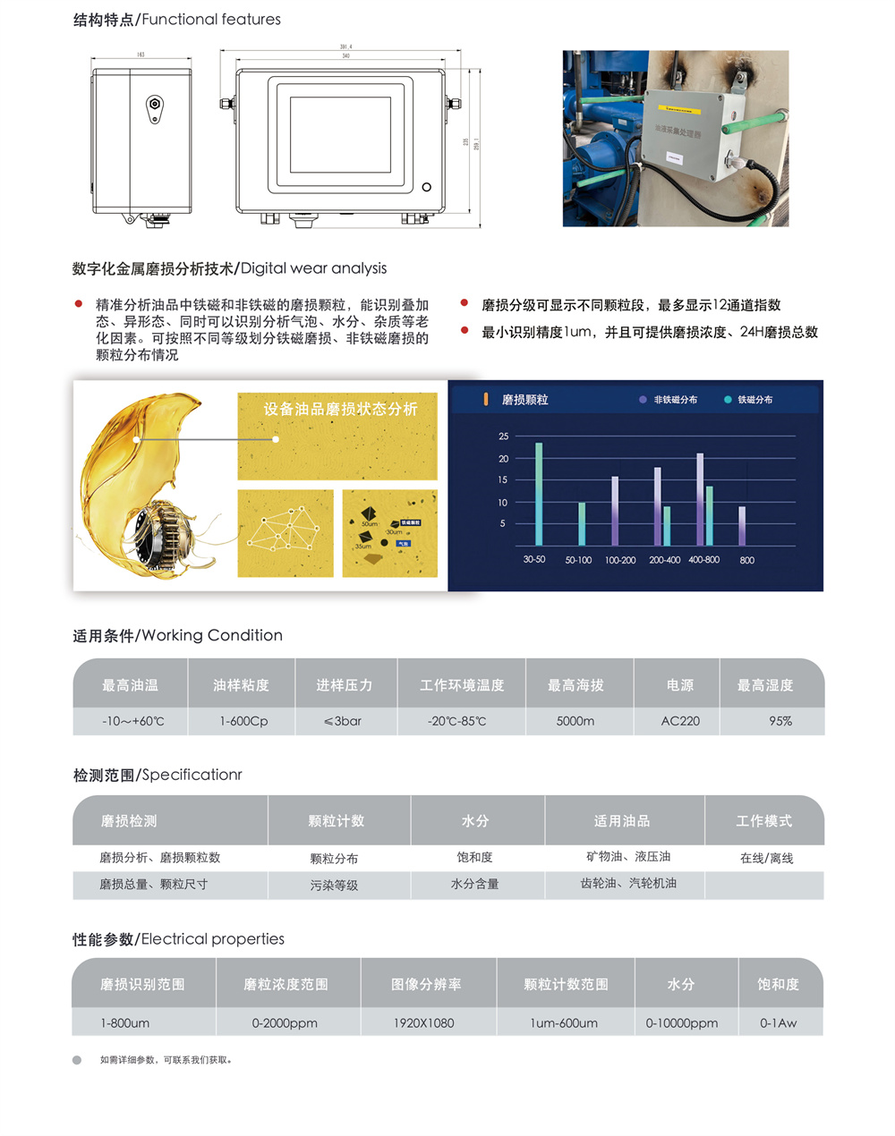 在線磨粒圖像識別監測系統