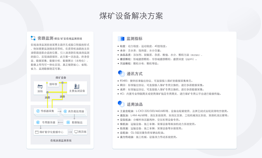 礦用在線油液監(jiān)測解決方法